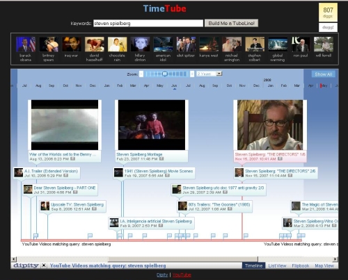 So, for example, if we wanted to to a TimeTube search on Steven Spielberg, 