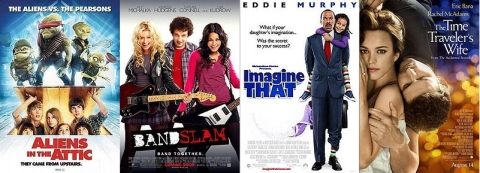 UK Cinema Releases 14-08-09