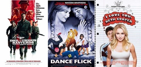 UK Cinema Releases 21-08-09