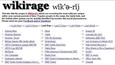 Wikirage