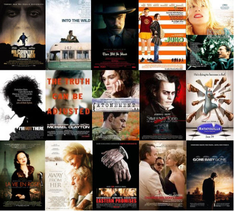 Oscar Nominations