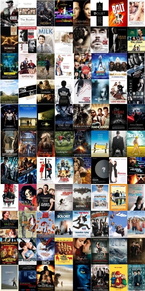 UK Cinema Releases Jan-Dec 2009