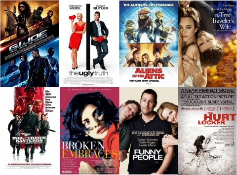 UK Cinema Releases August 2009