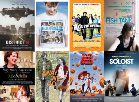 UK Cinema Releases September 2009