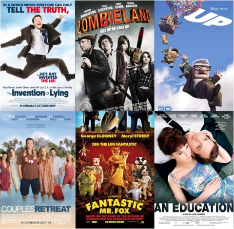UK Cinema Releases - October 2009